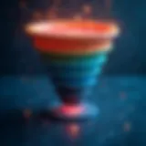 Visual representation of the marketing funnel stages