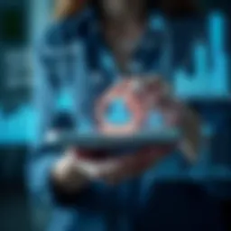 An overview of business contact software functionalities.