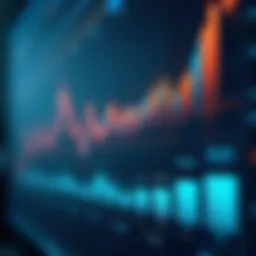 Graph illustrating key performance indicators in software sales